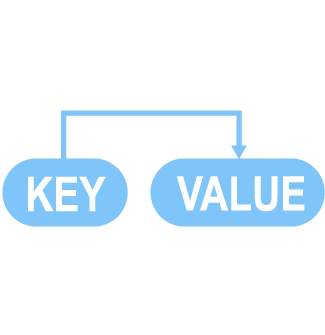 keyvalue