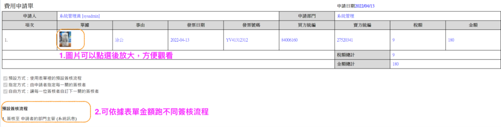 確認表單，送出表單進行簽核