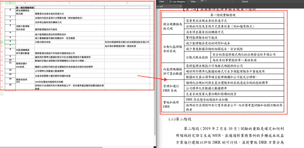 PDF萃取表格