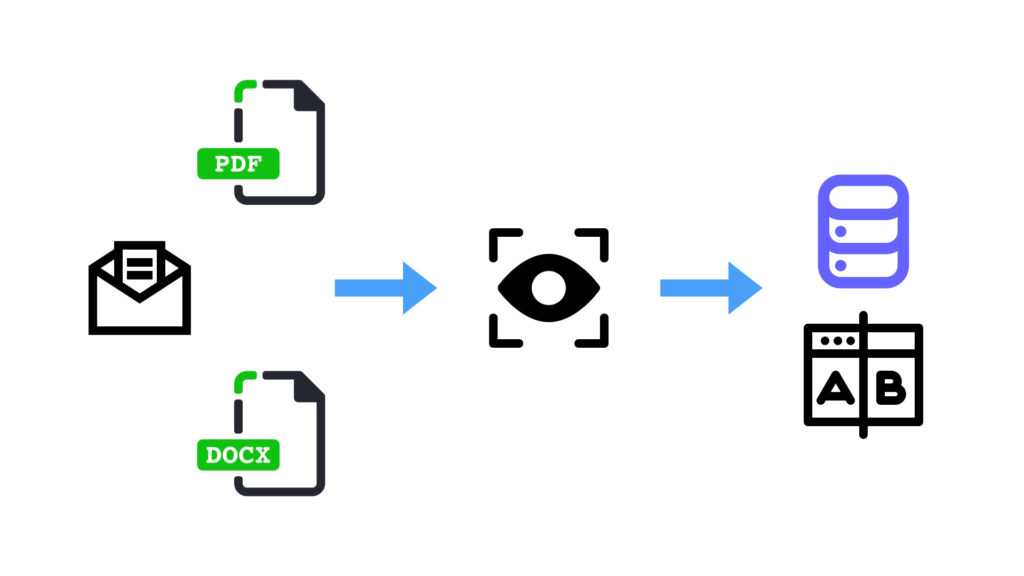 AI公文辨識系統