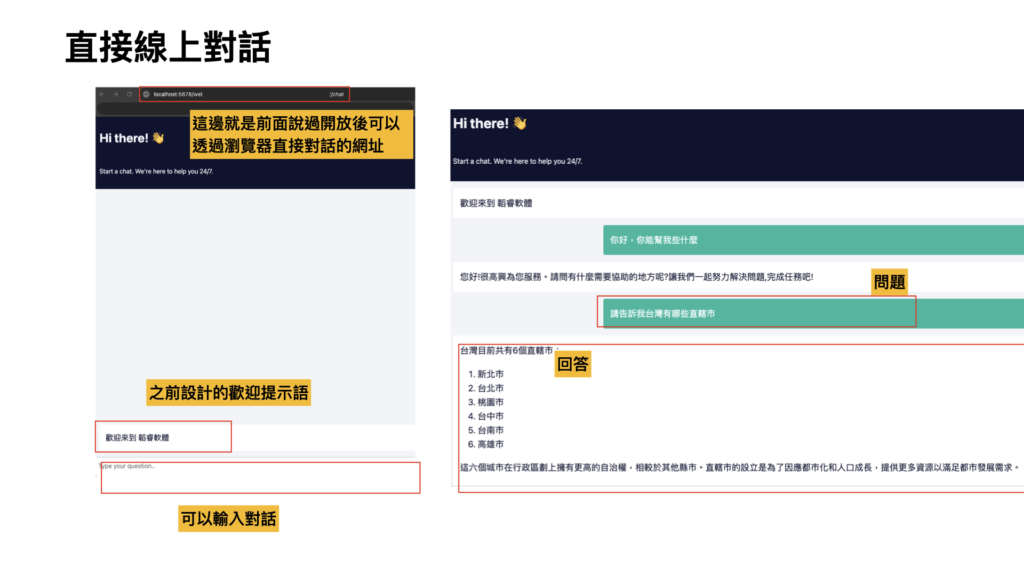 直接線上對話